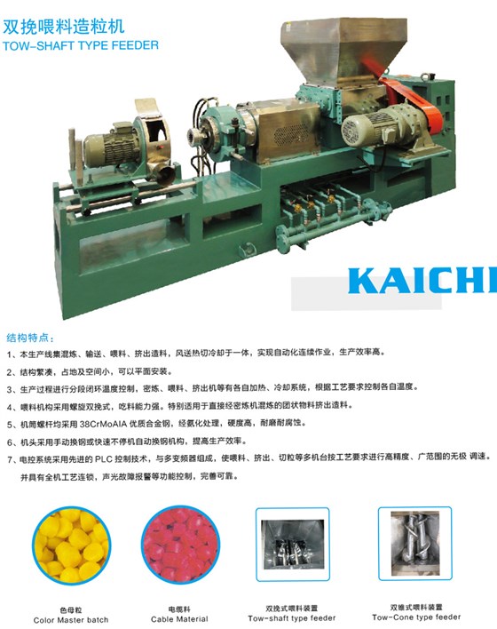 雙挽喂料造粒機(jī)