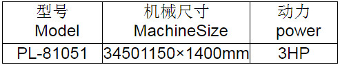 產(chǎn)品參數(shù)