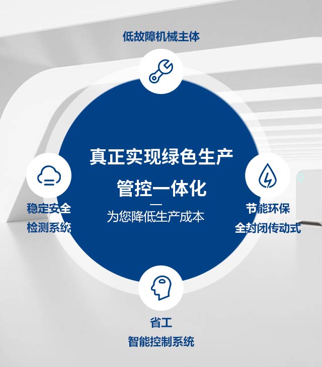 優(yōu)點(diǎn)